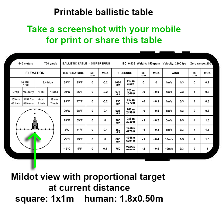printable ballistic table