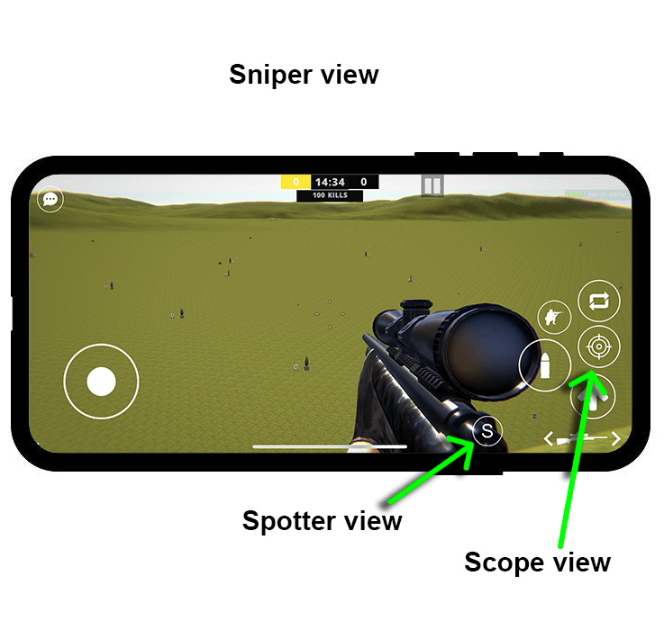sniper view