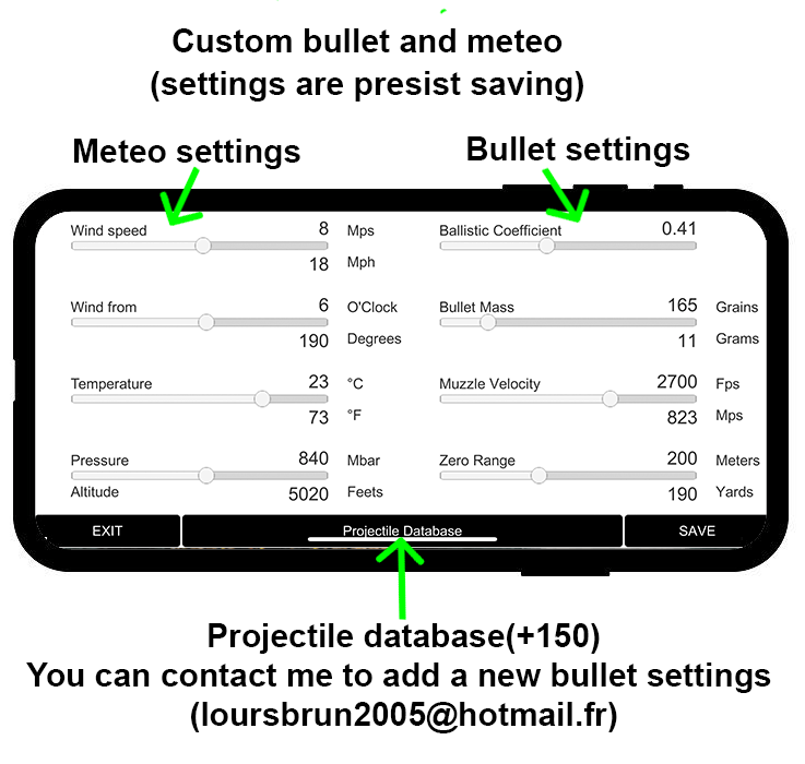 custom bullet